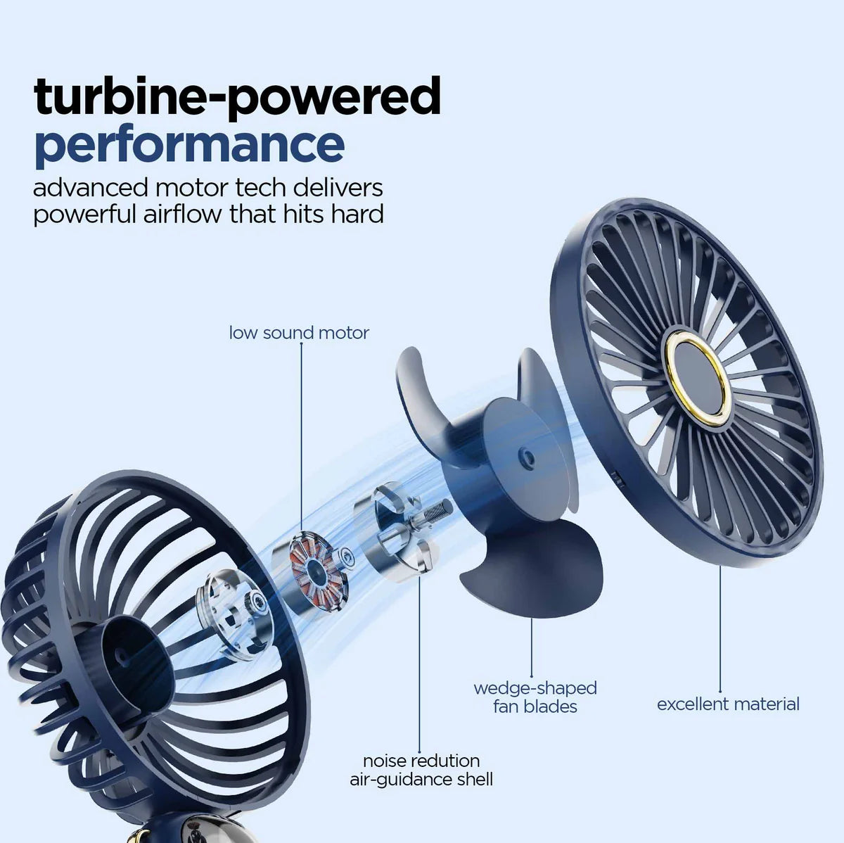 Mini Fan Pro™