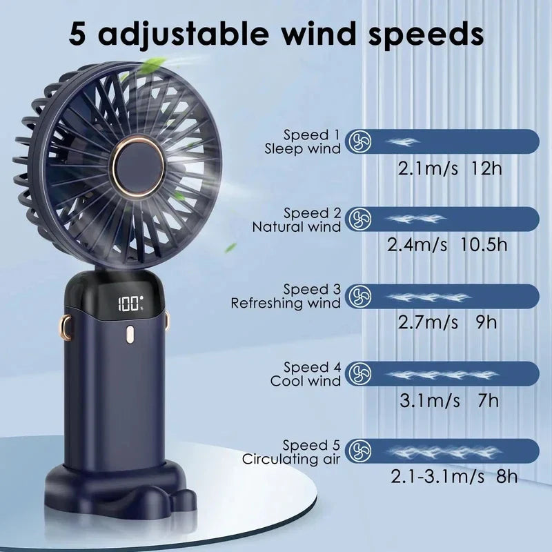 Mini Fan Pro™